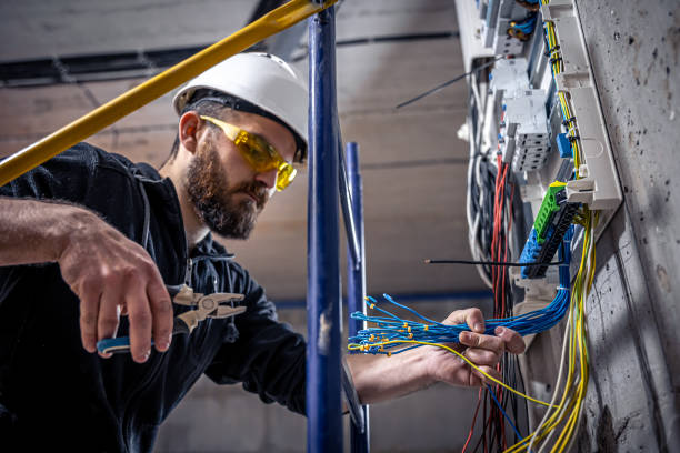 Best Electrical Troubleshooting Services  in Rusk, TX